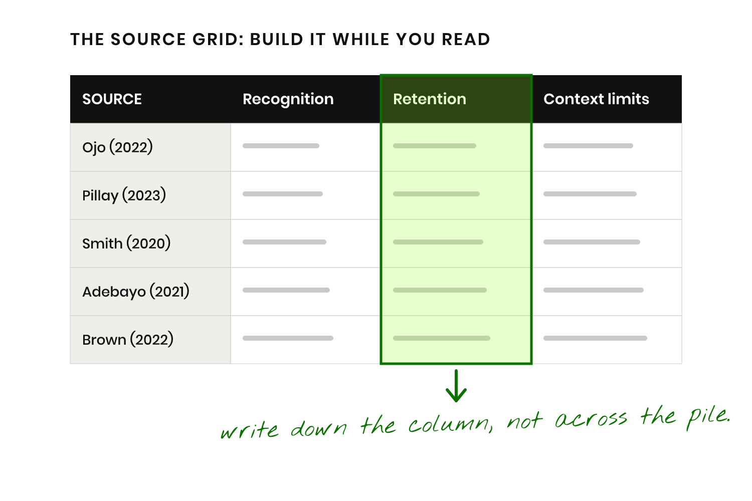 Harvard reference generator companion: track every source as you read